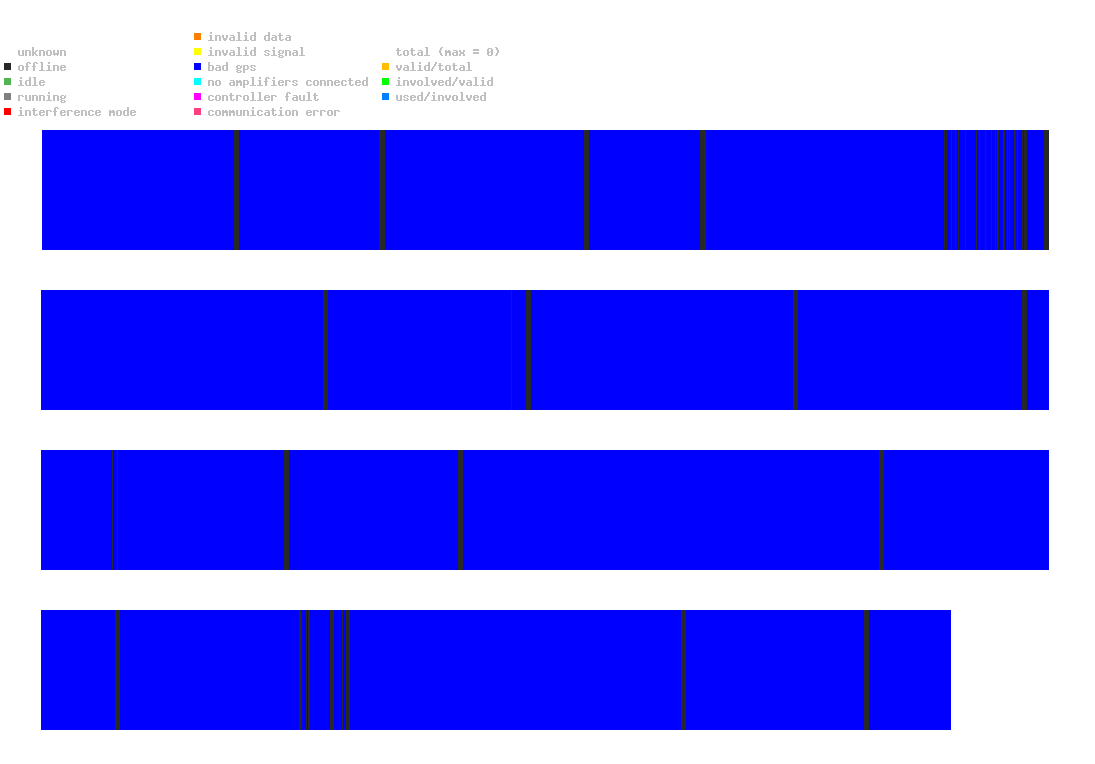 statistic_1.php