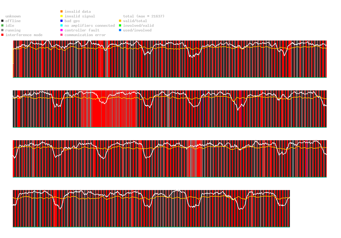 statistic_1.php