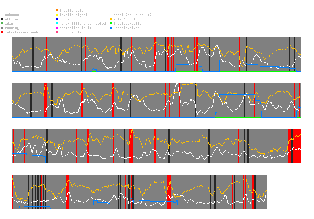 statistic_1.php