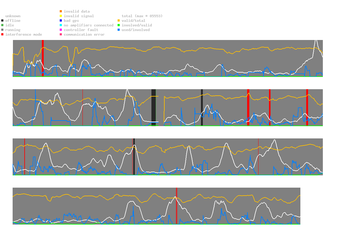 statistic_1.php