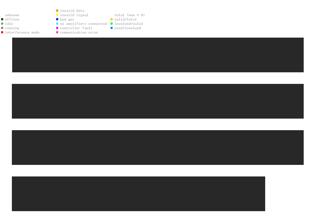 statistic_1.php