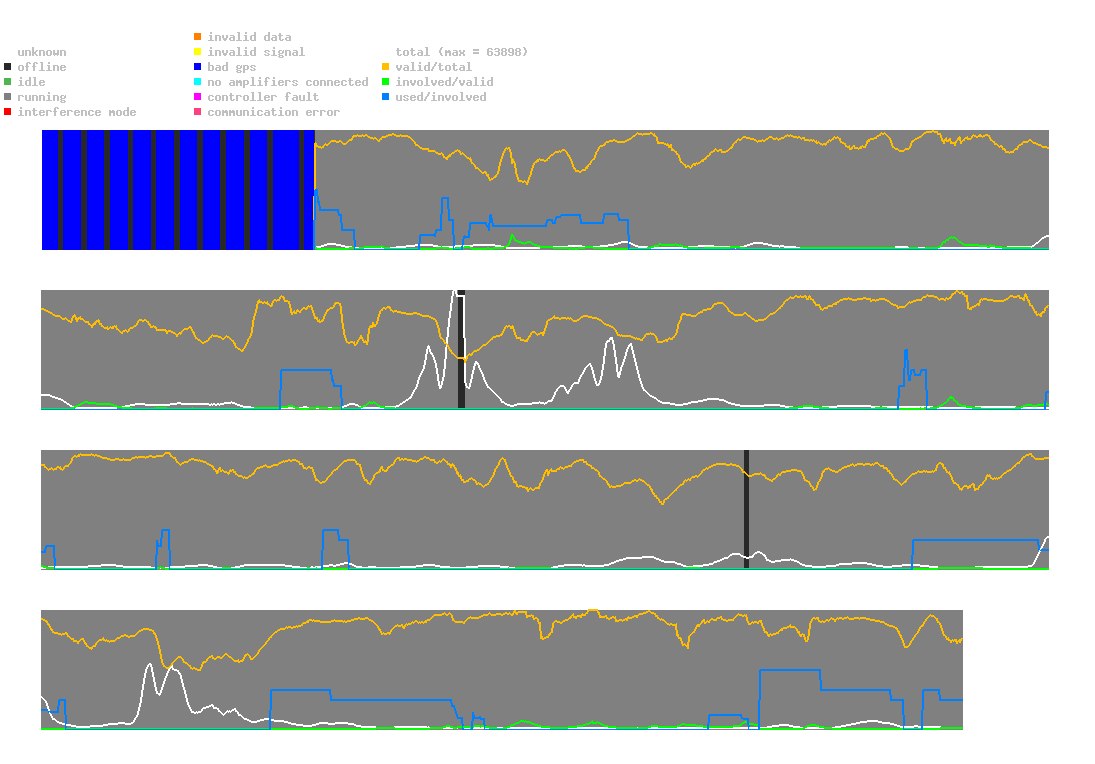 statistic_1.php