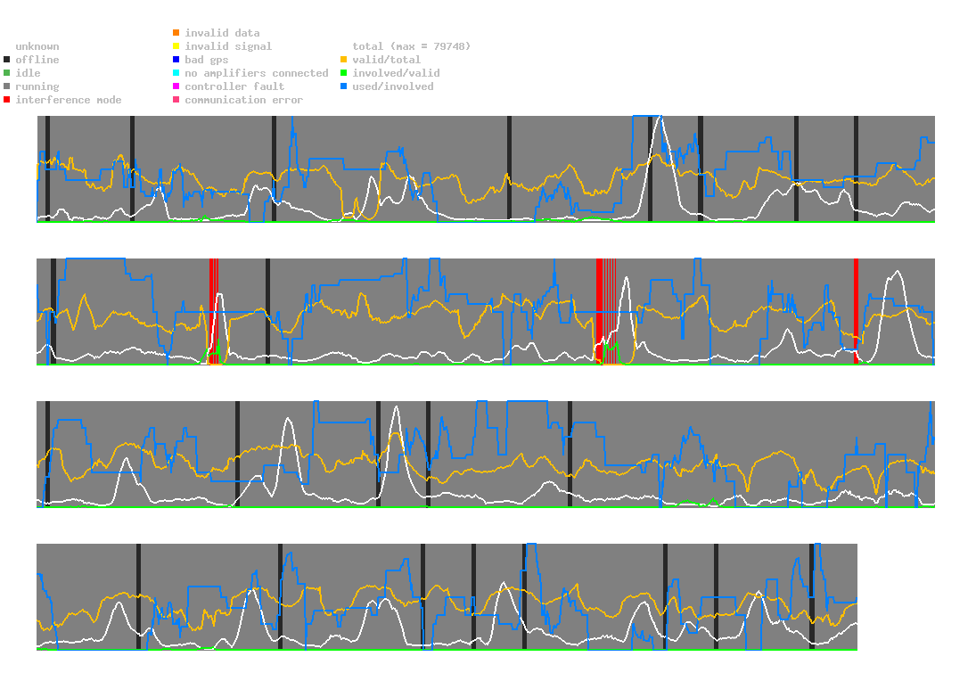 statistic_1.php