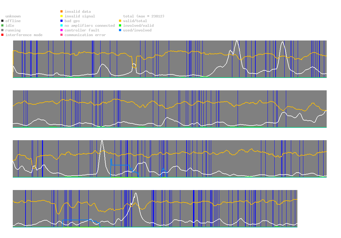 statistic_1.php