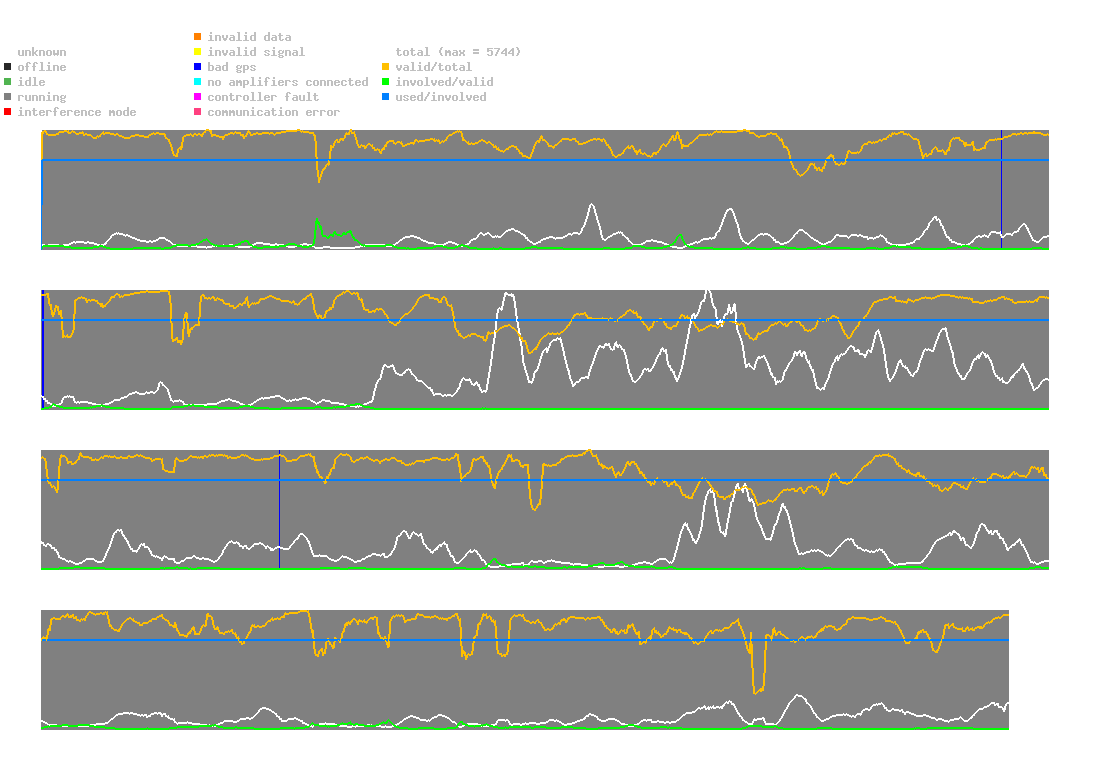 statistic_1.php