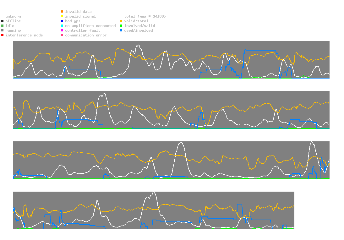 statistic_1.php