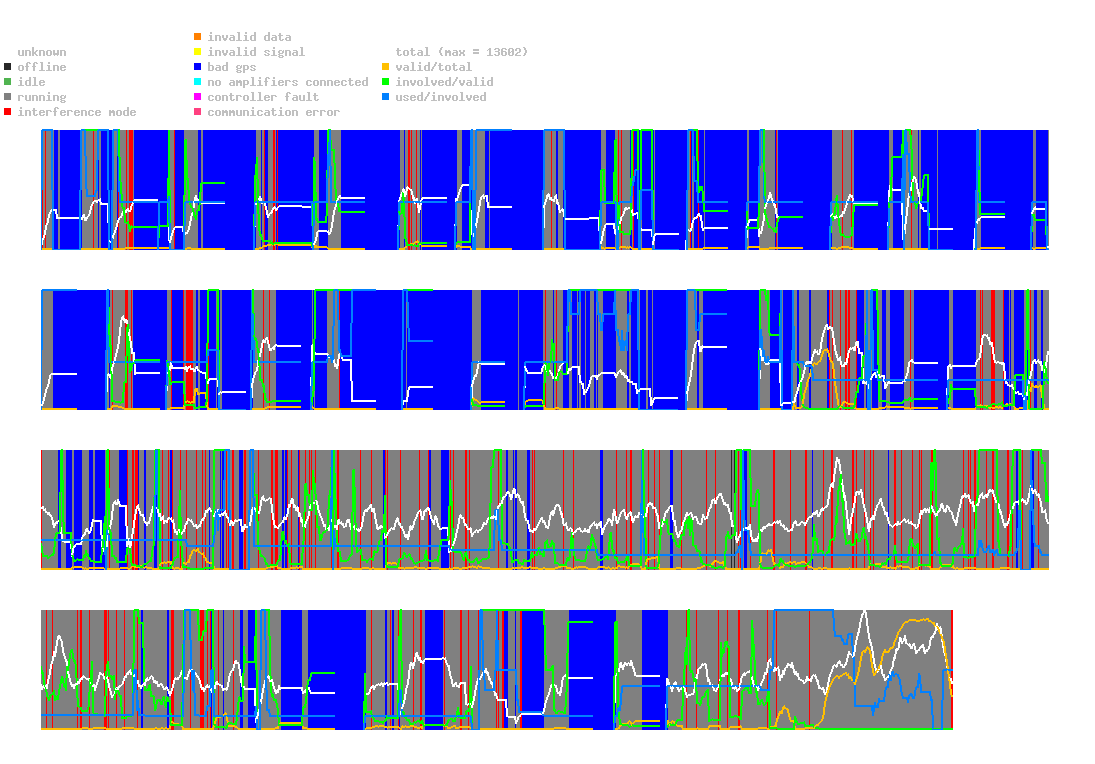 statistic_1.php