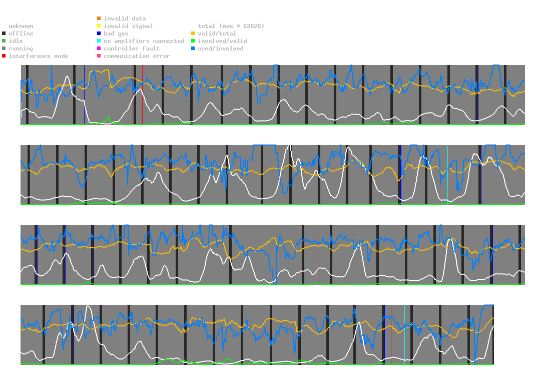 statistic_1.php