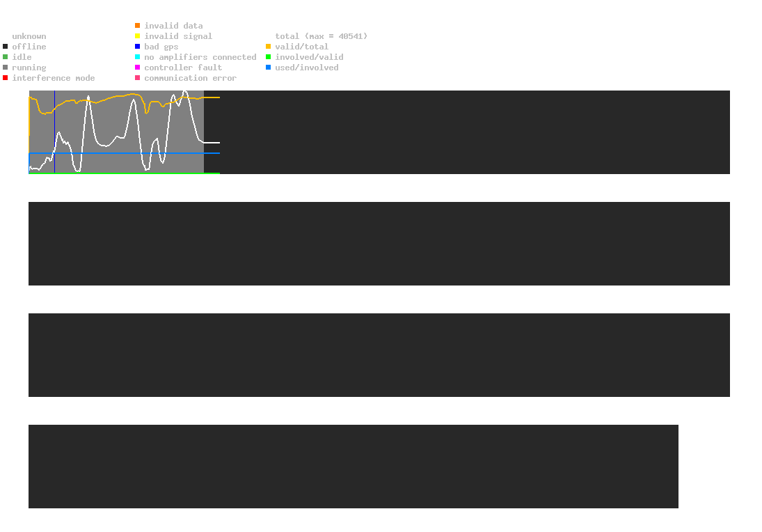 statistic_1.php