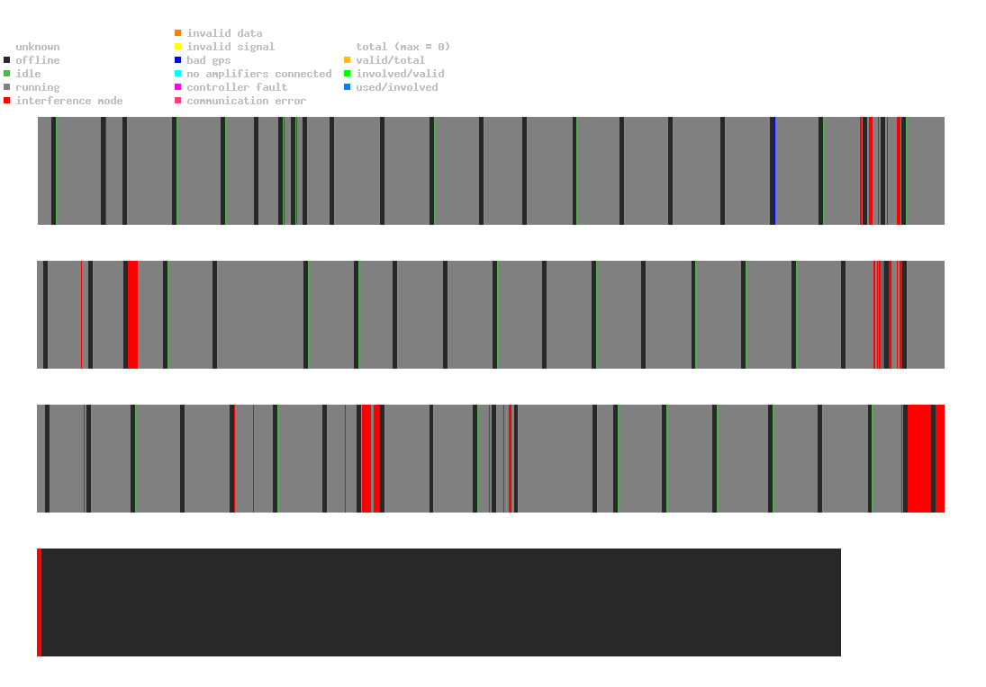 statistic_1.php