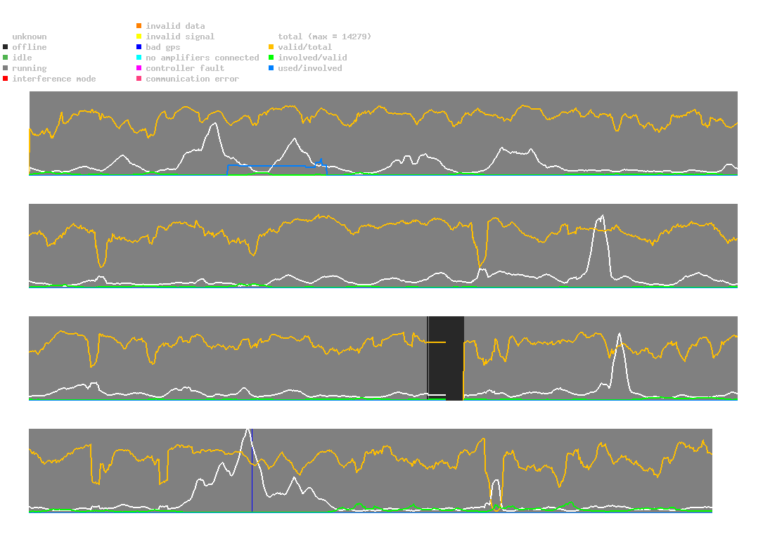 statistic_1.php