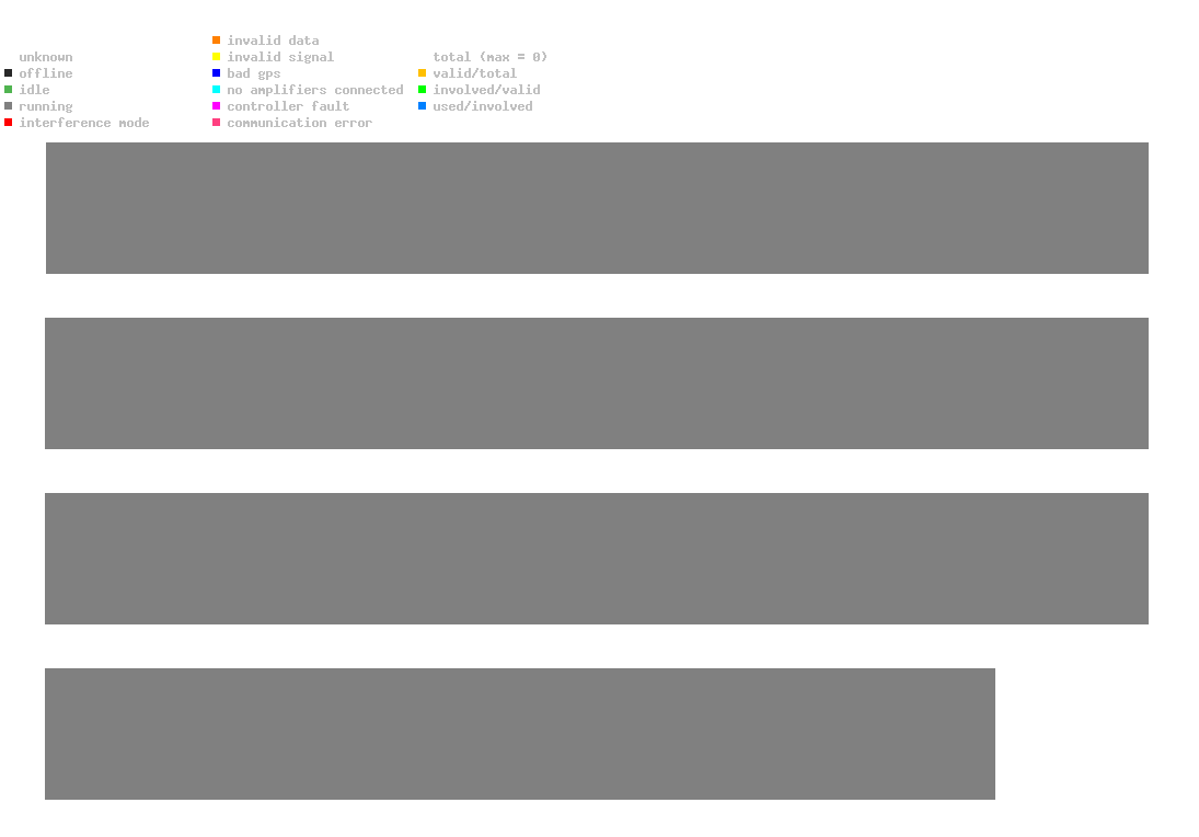 statistic_1.php