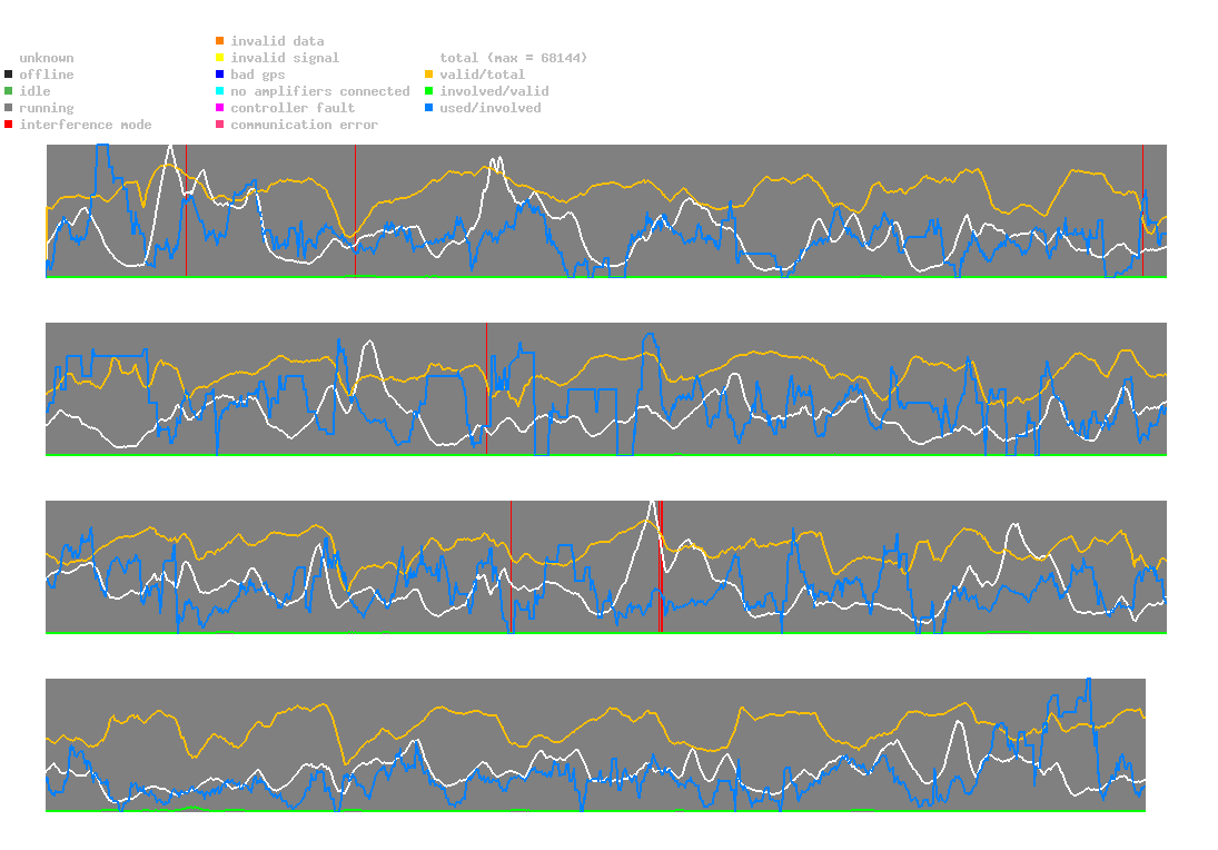 statistic_1.php