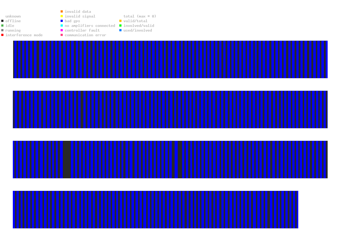 statistic_1.php