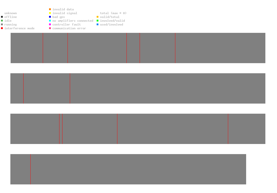 statistic_1.php