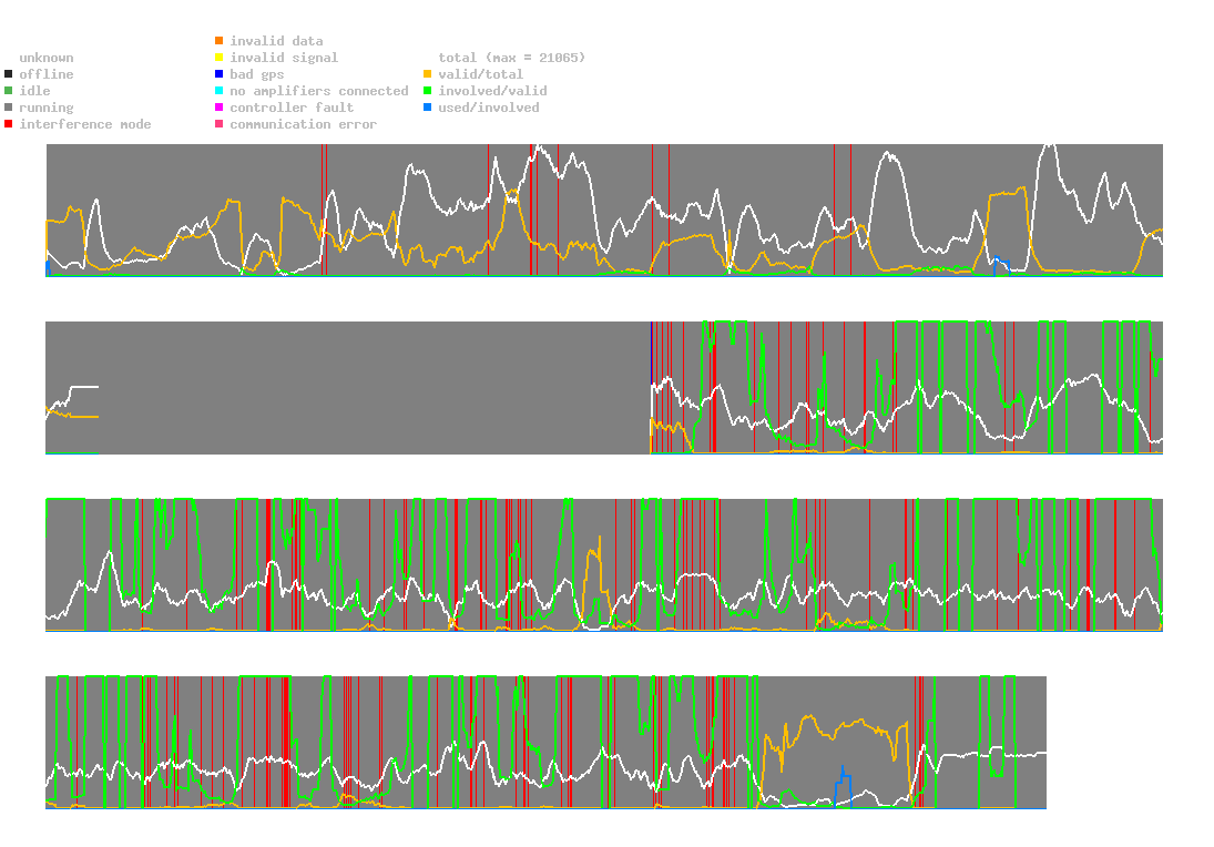 statistic_1.php