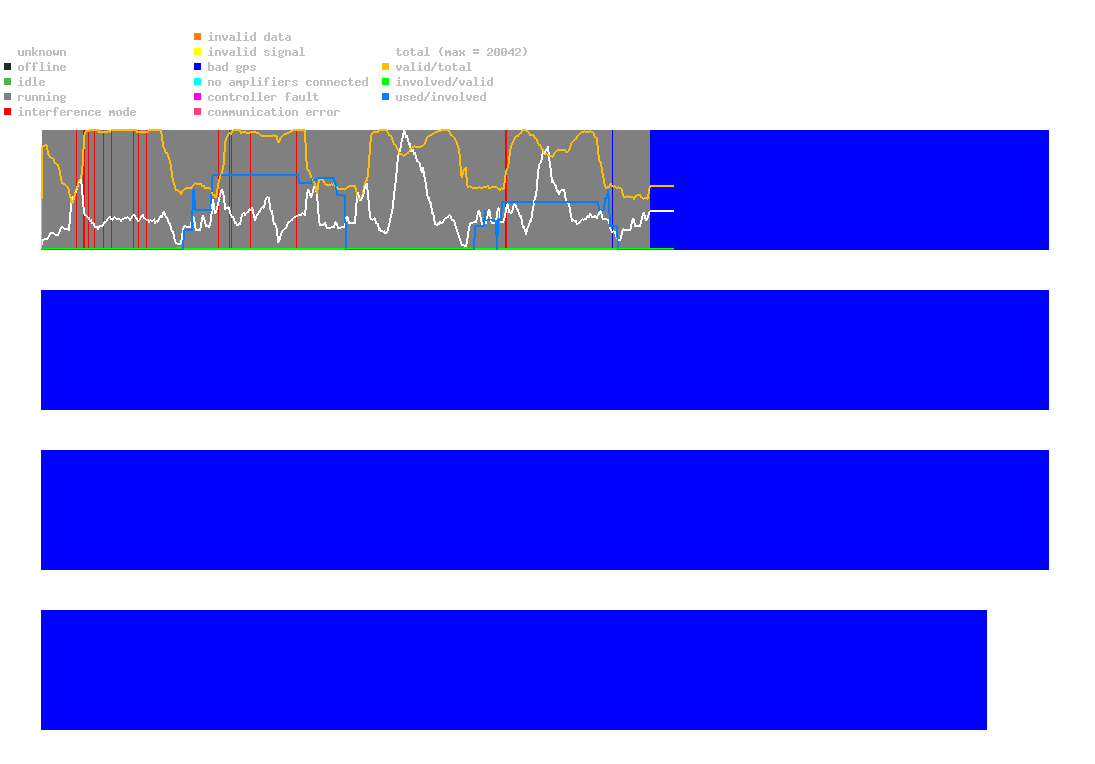 statistic_1.php