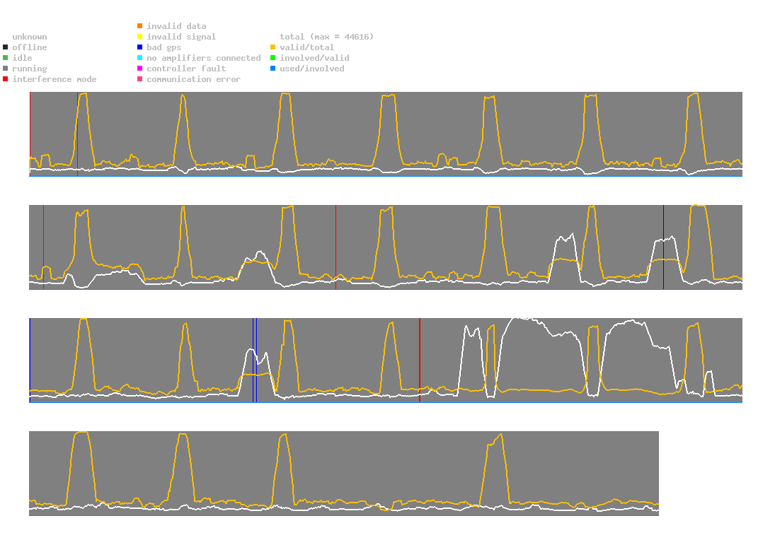 statistic_1.php