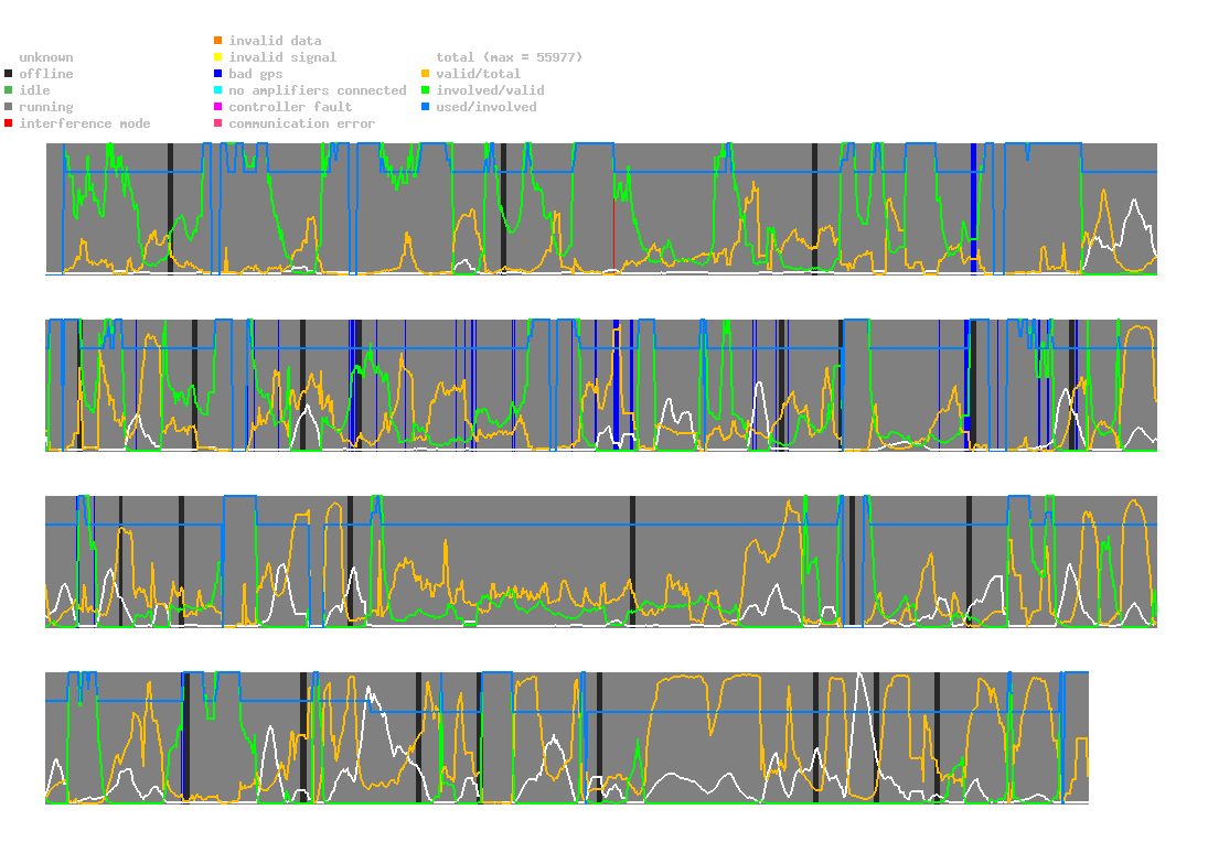 statistic_1.php