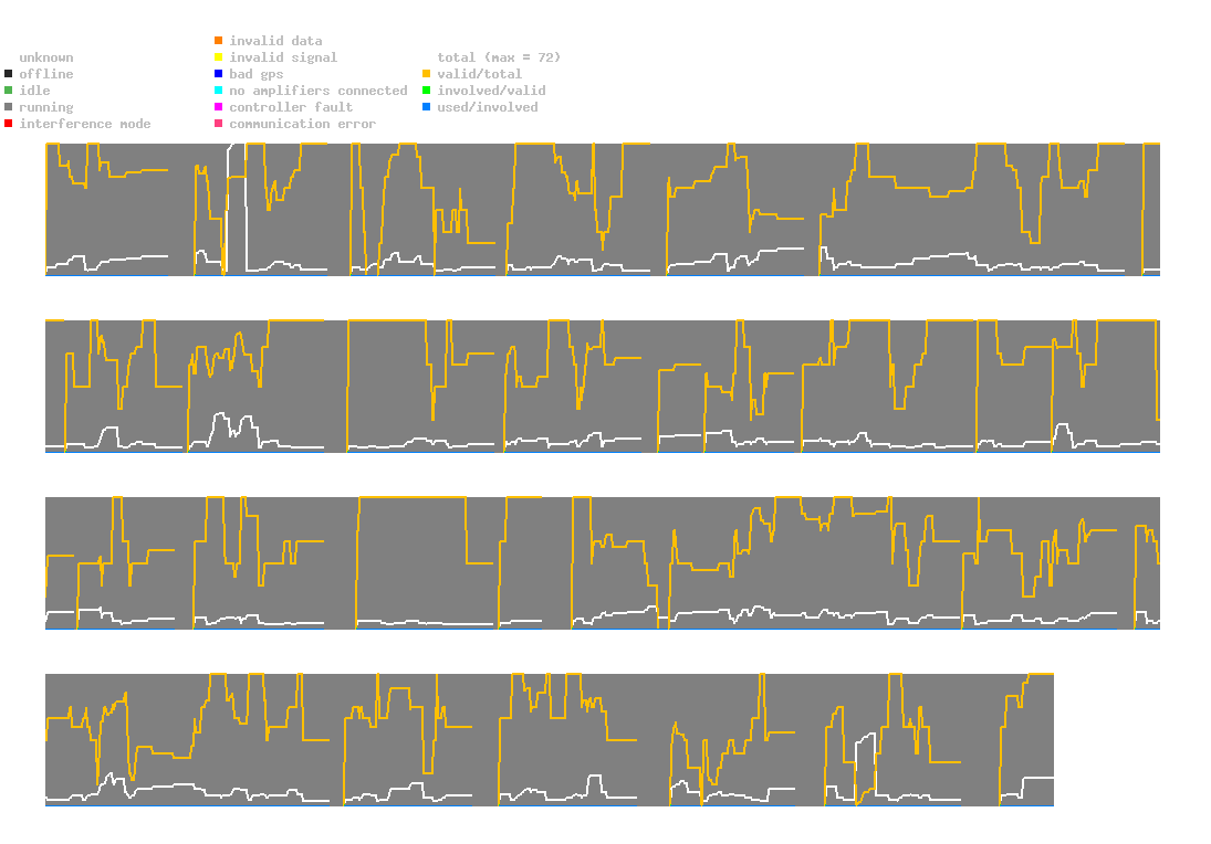 statistic_1.php