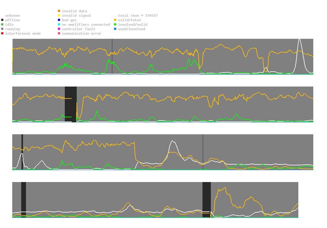 statistic_1.php