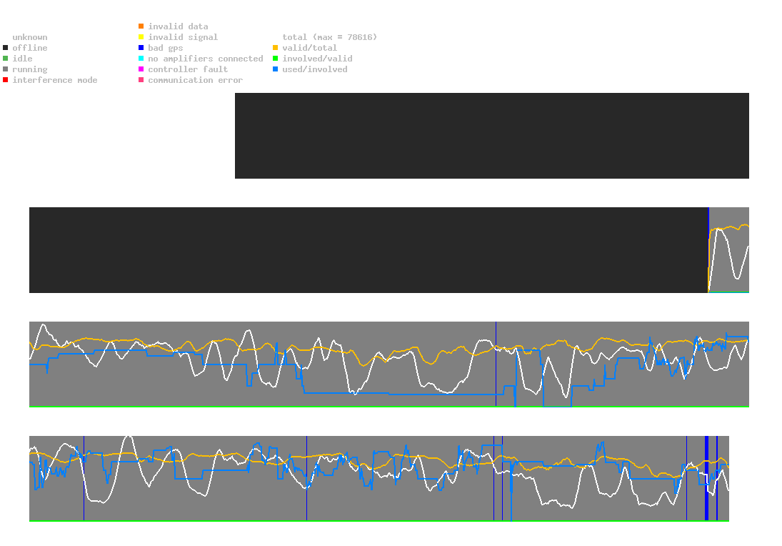 statistic_1.php