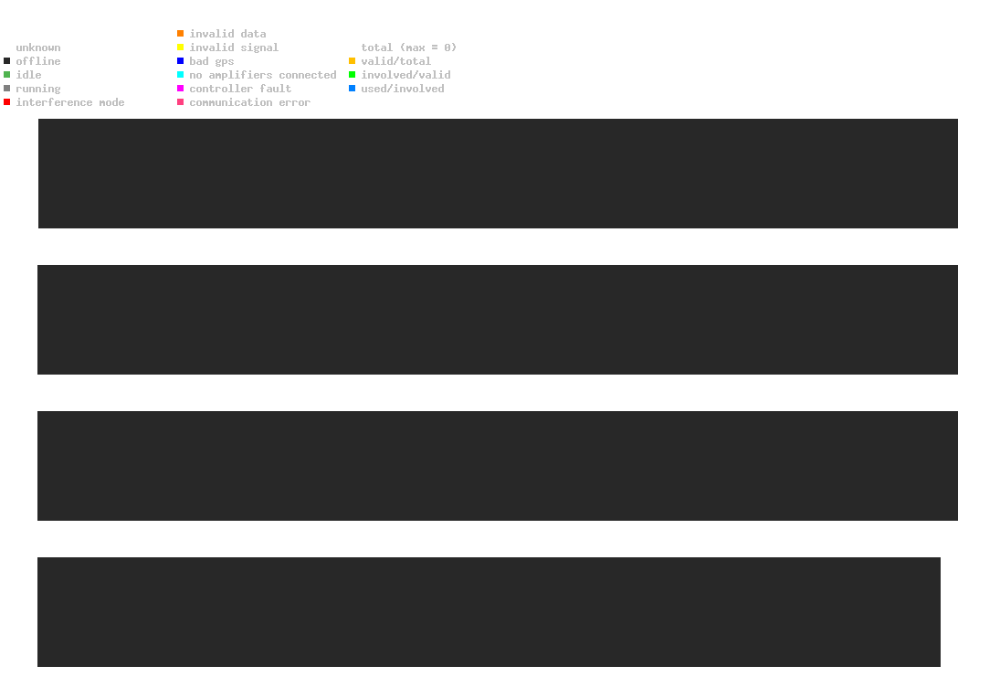 statistic_1.php