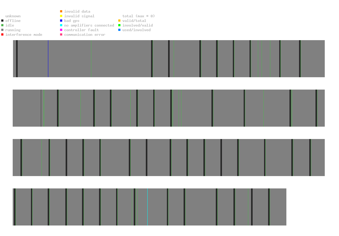 statistic_1.php