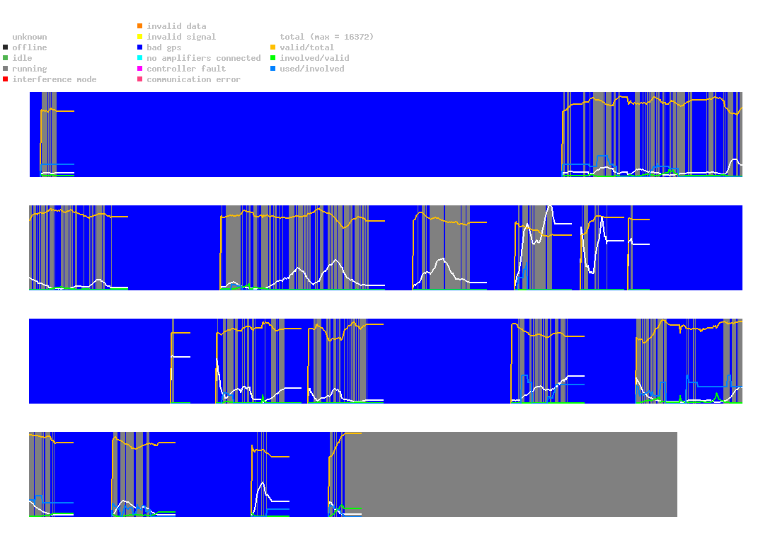 statistic_1.php