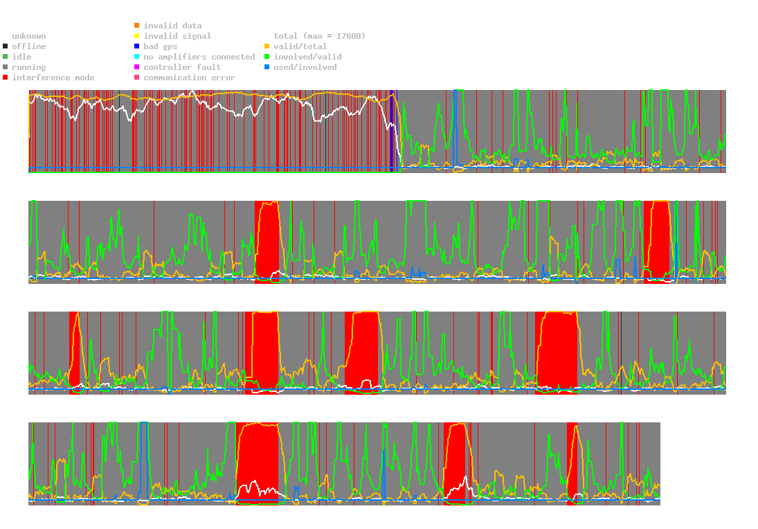 statistic_1.php