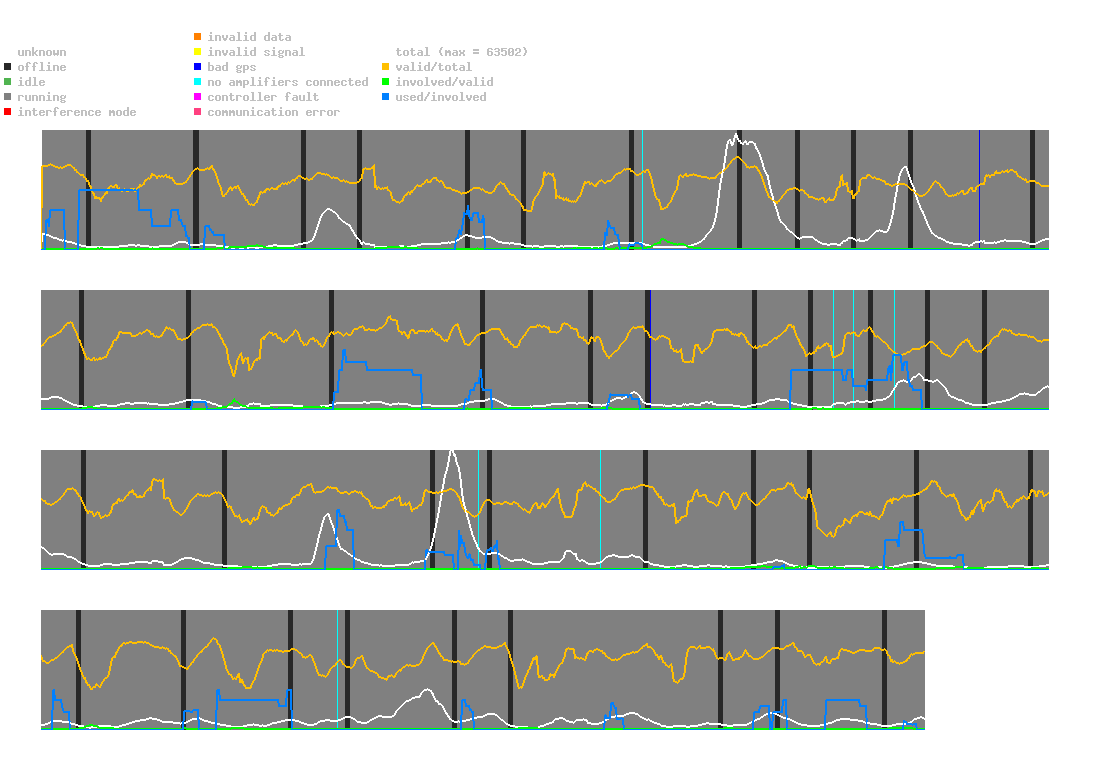 statistic_1.php