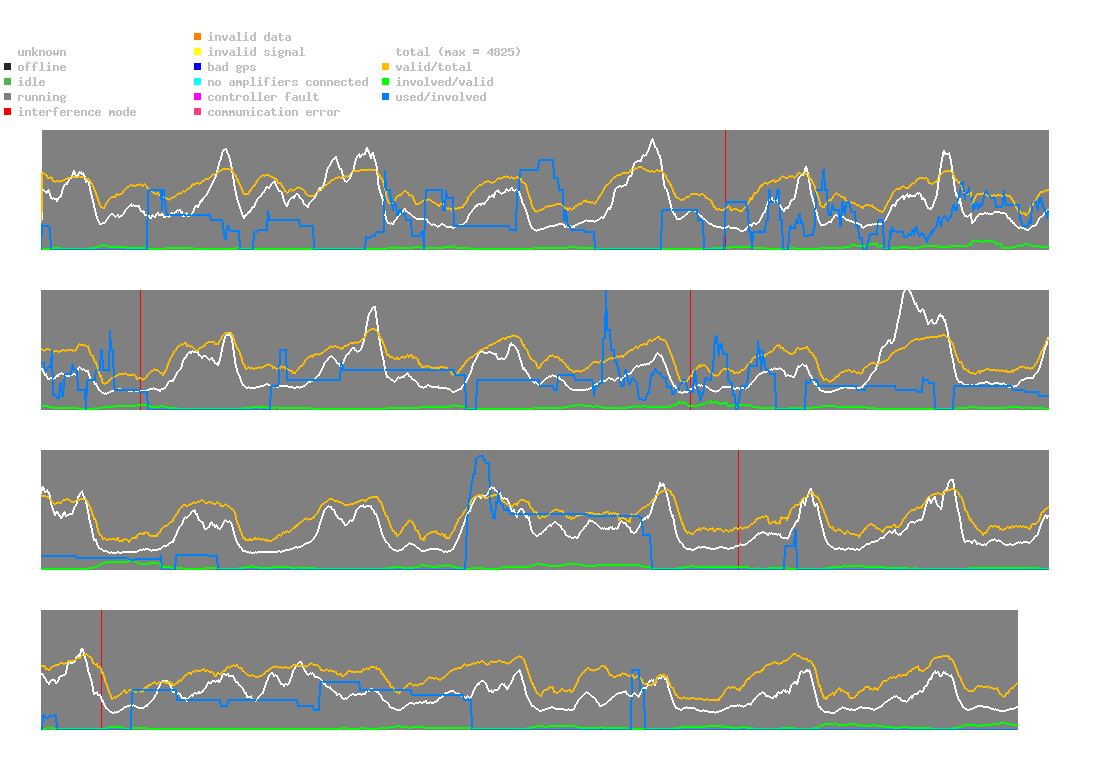 statistic_1.php