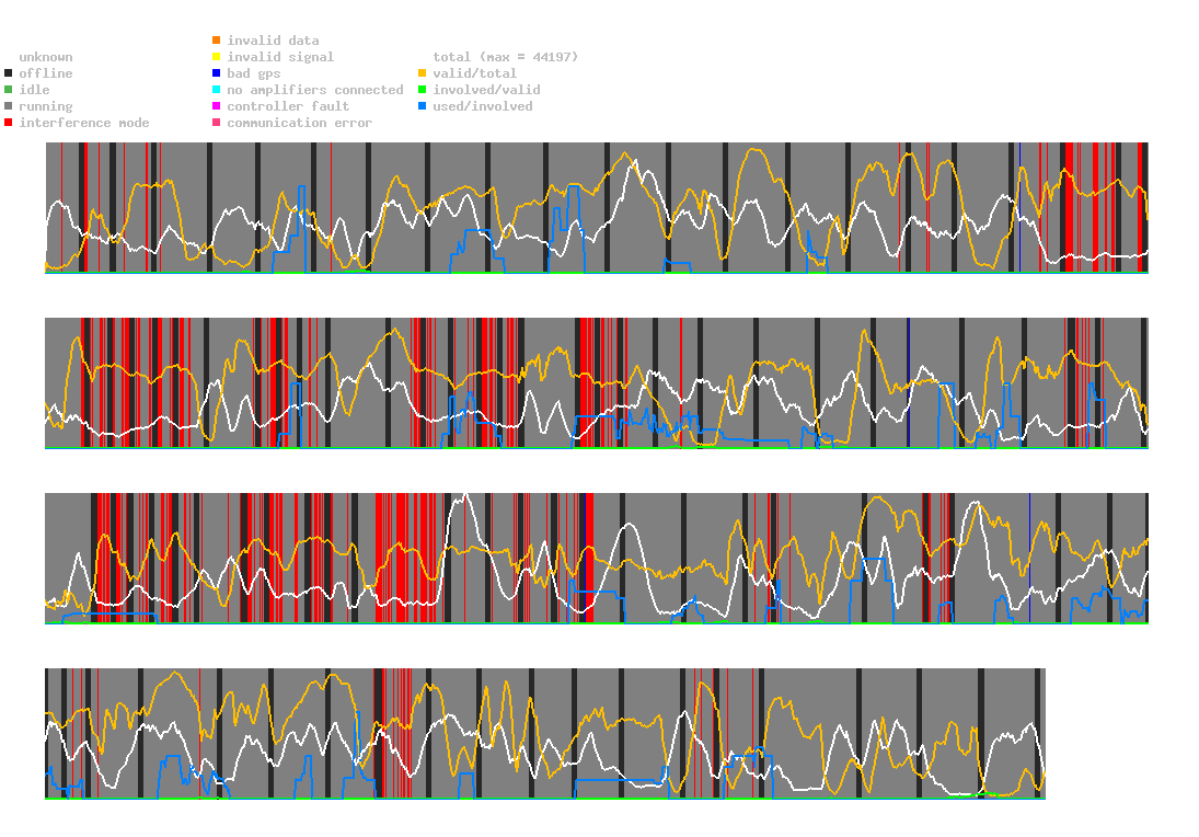 statistic_1.php