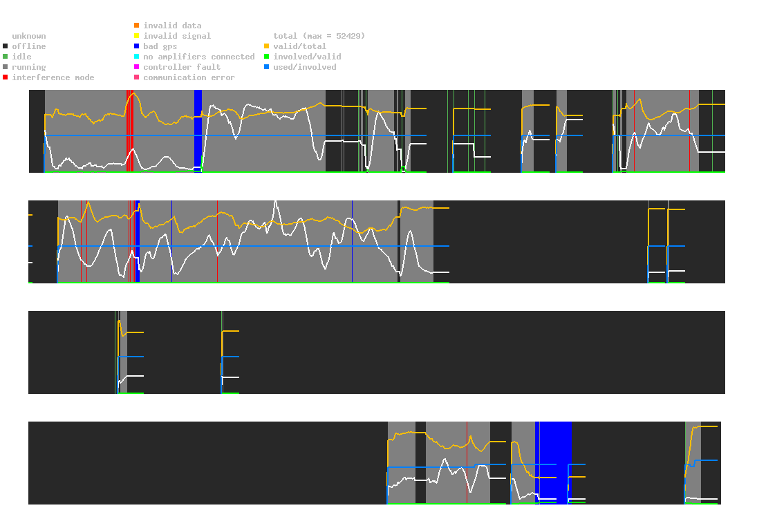 statistic_1.php