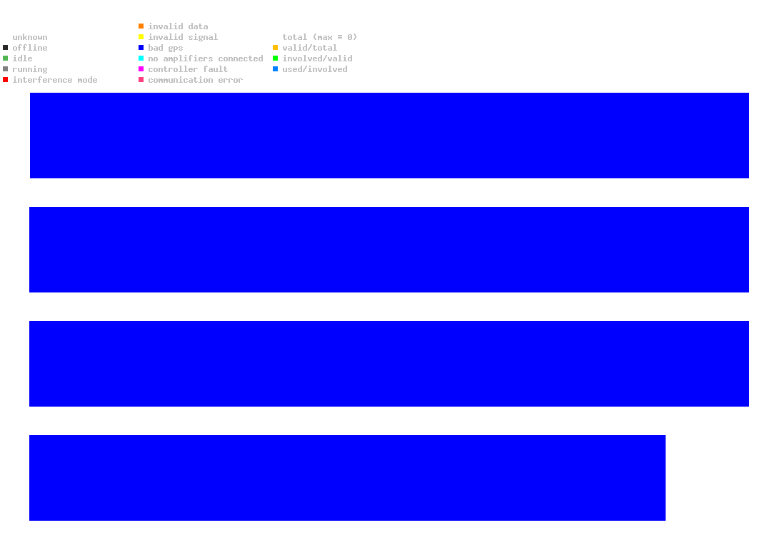 statistic_1.php