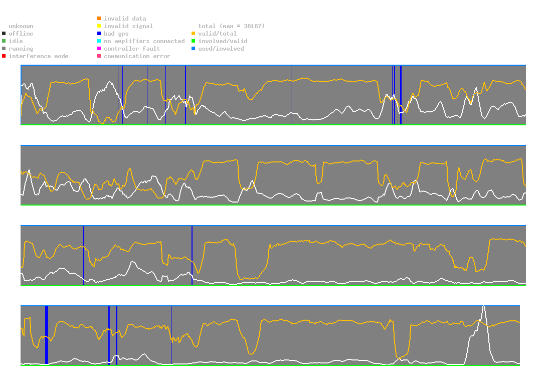 statistic_1.php