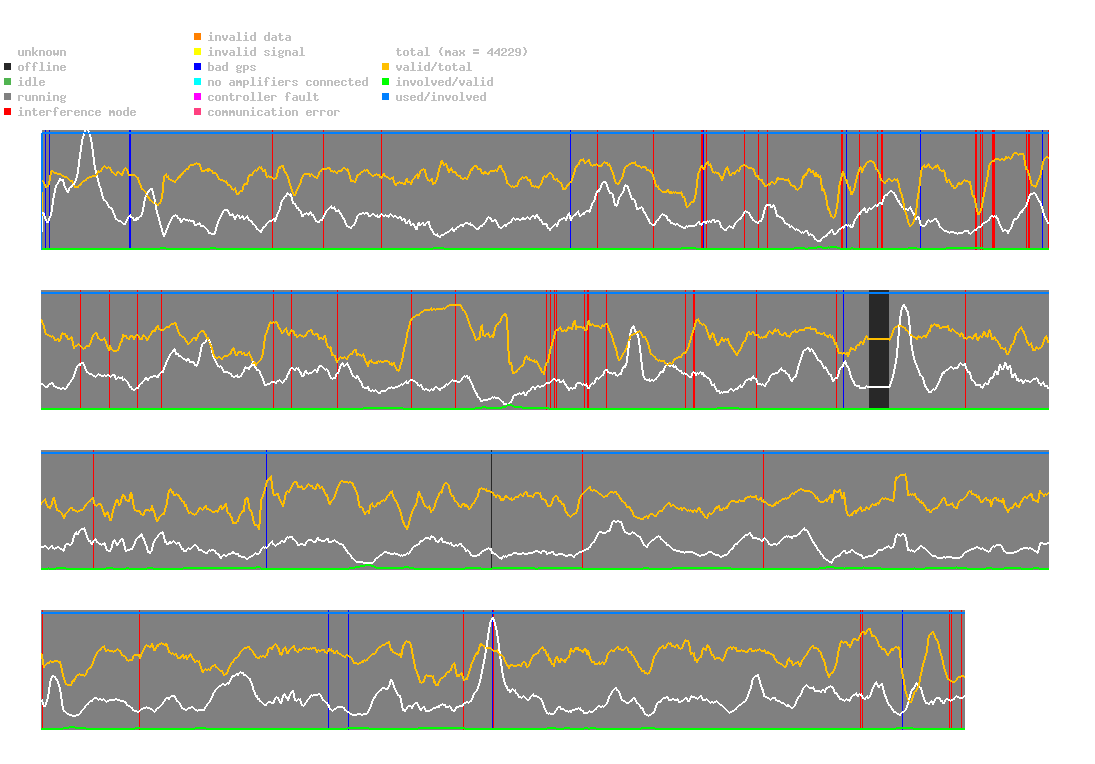 statistic_1.php