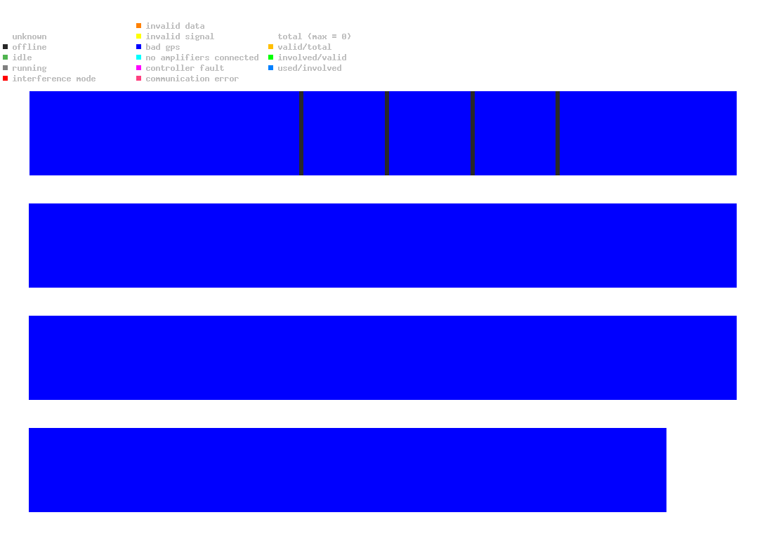 statistic_1.php