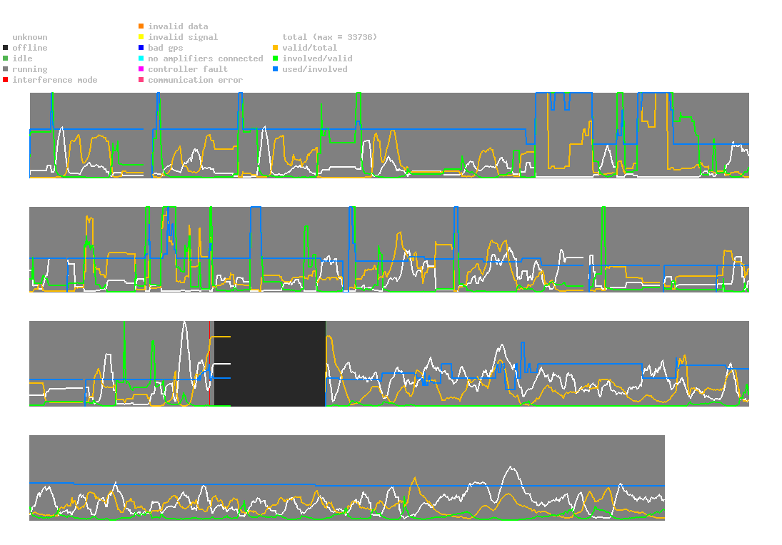 statistic_1.php