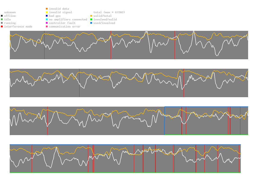 statistic_1.php