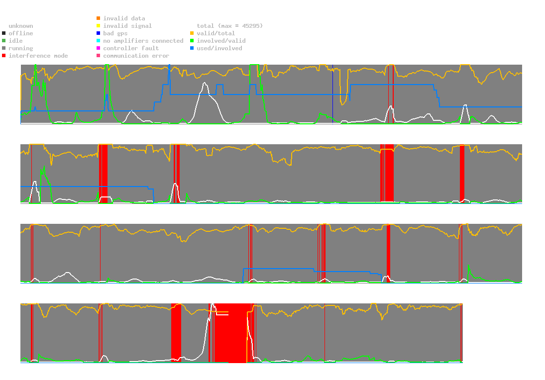 statistic_1.php