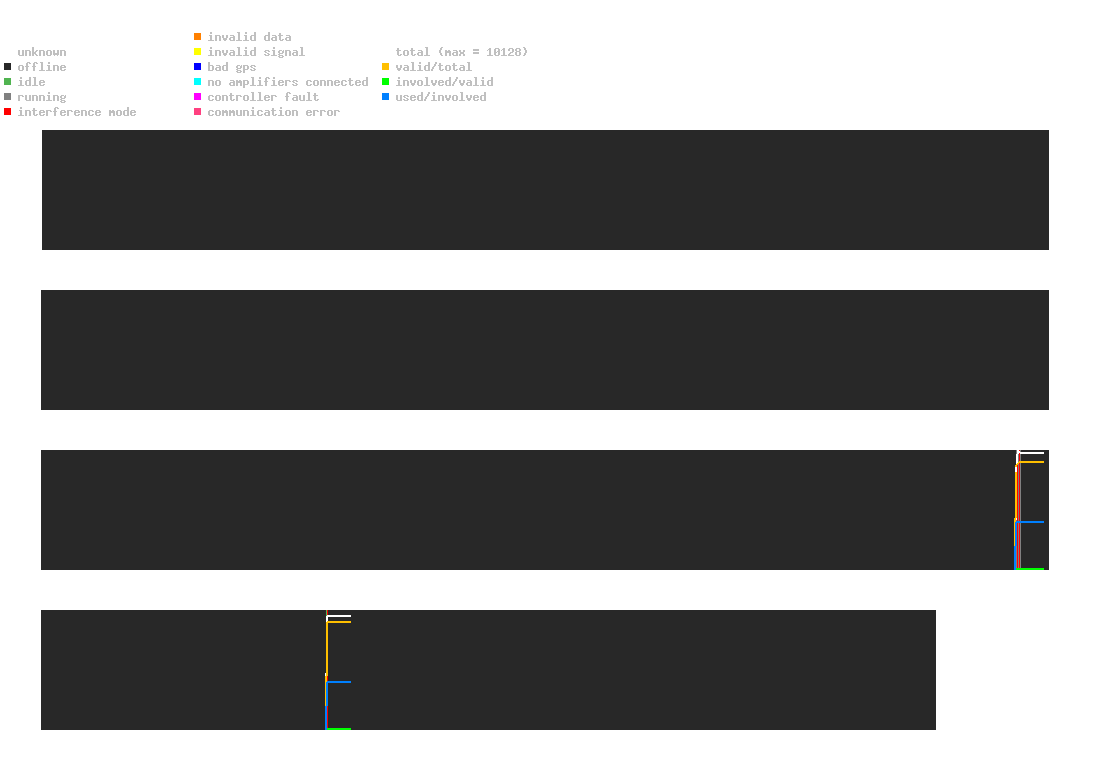 statistic_1.php