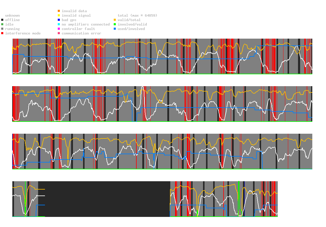 statistic_1.php