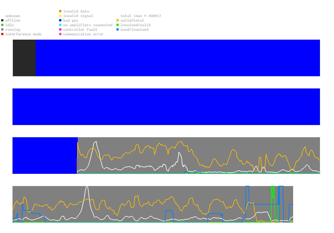 statistic_1.php