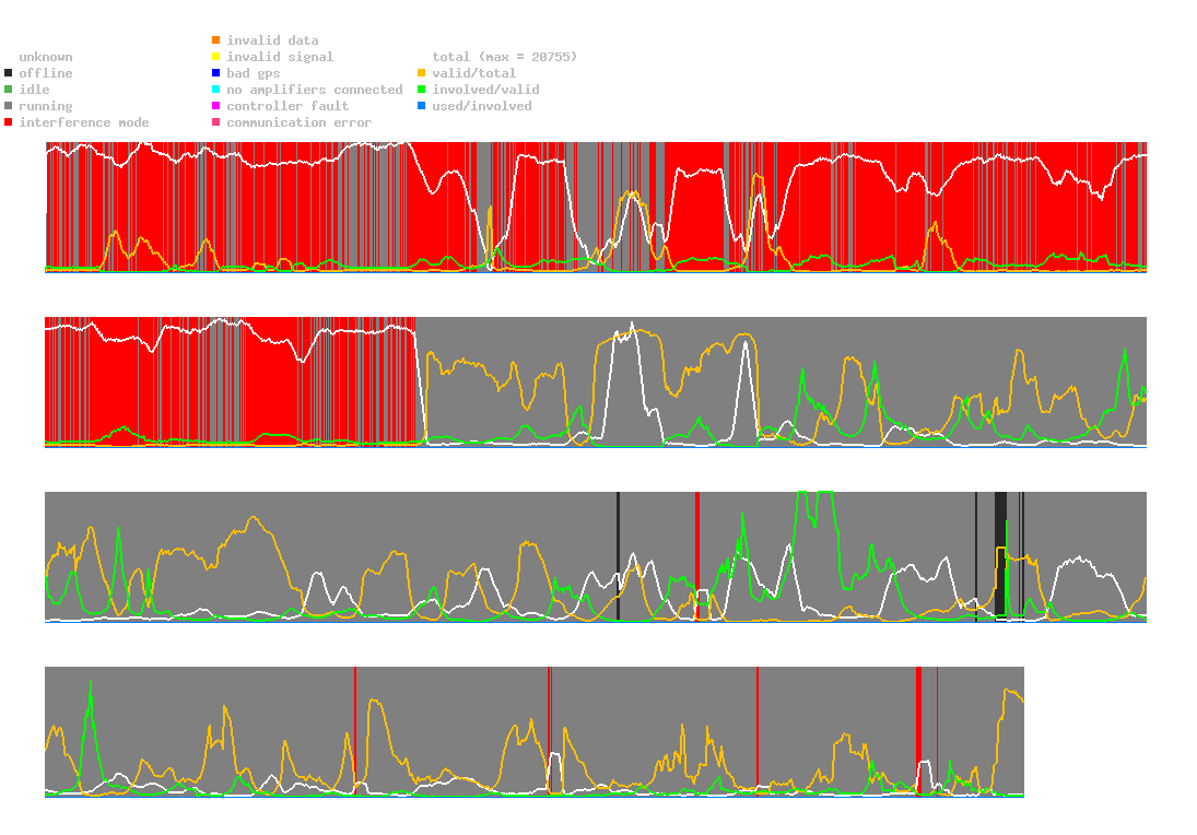 statistic_1.php