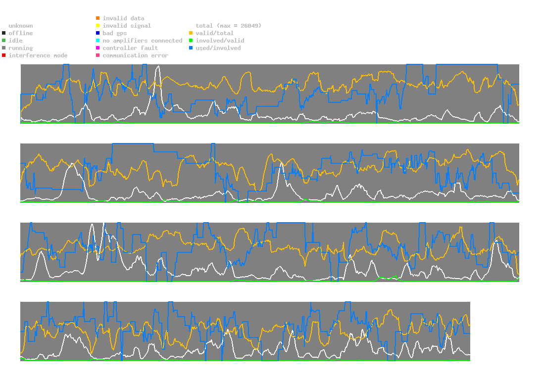 statistic_1.php