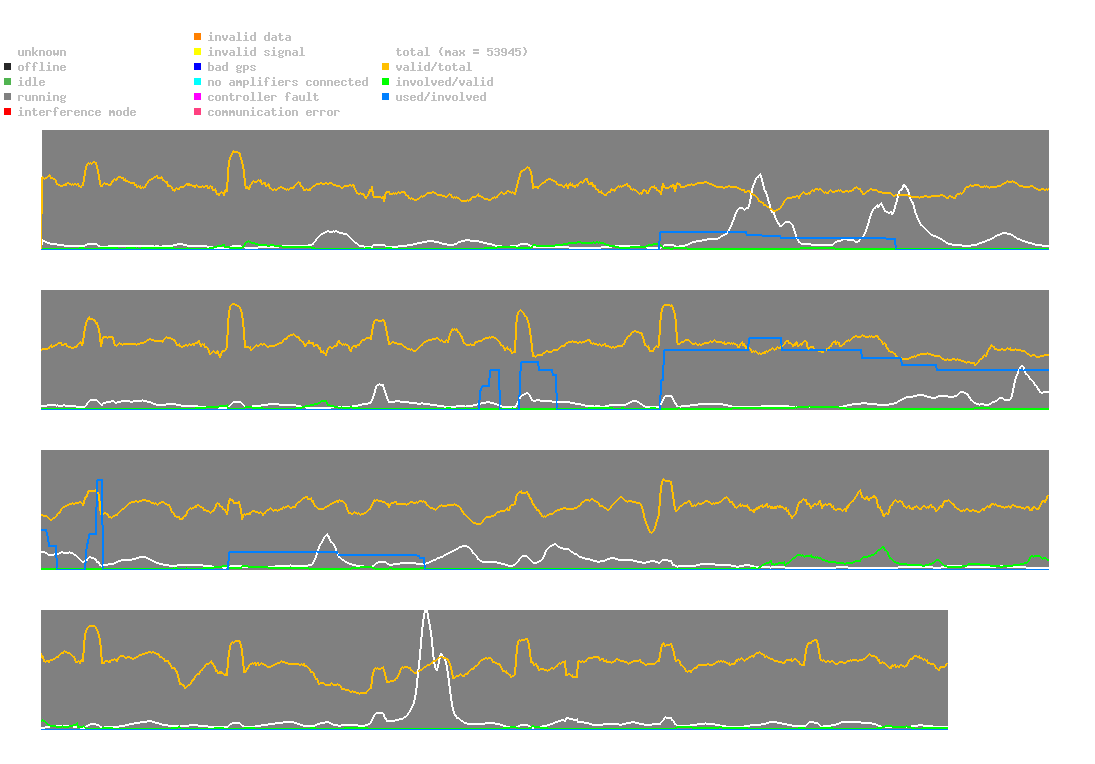 statistic_1.php