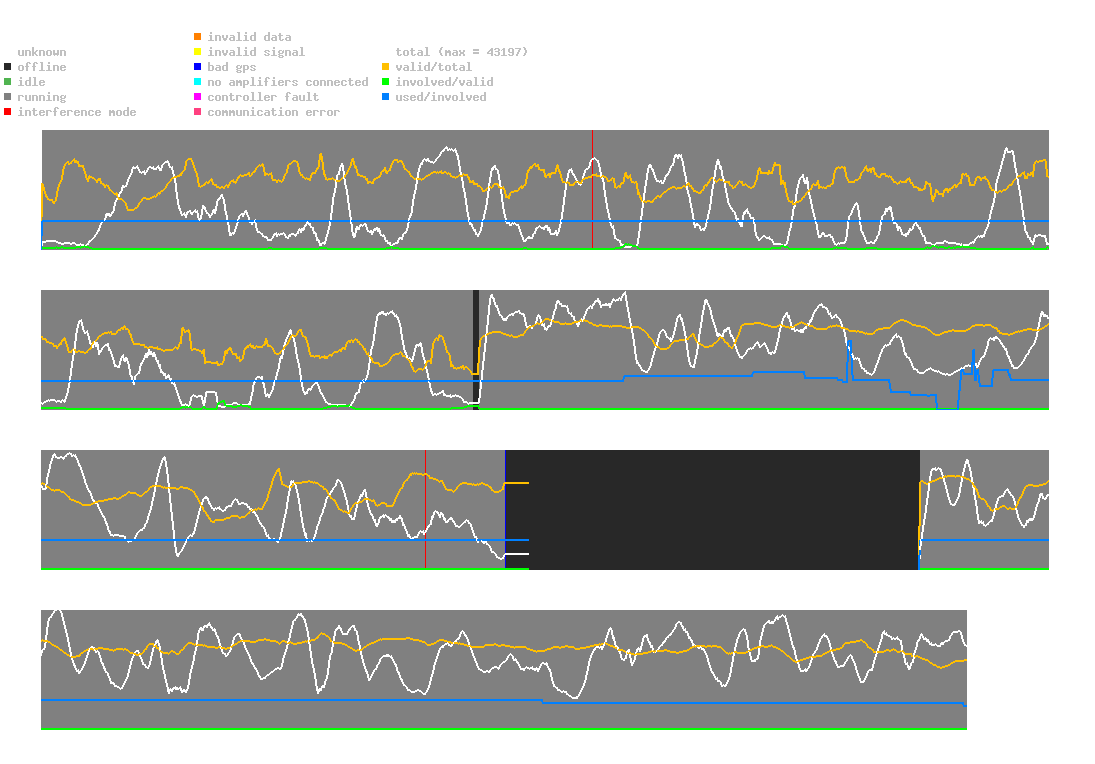 statistic_1.php