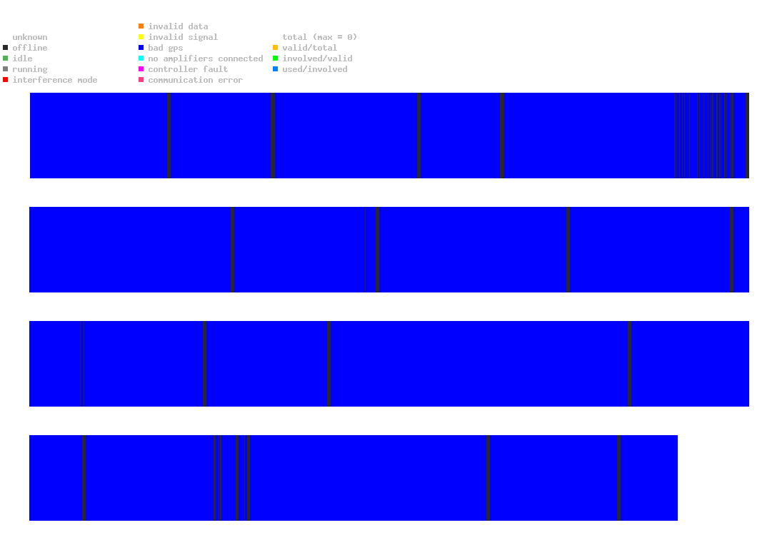 statistic_1.php