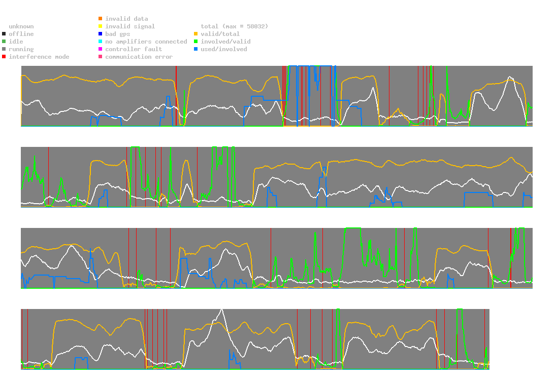 statistic_1.php